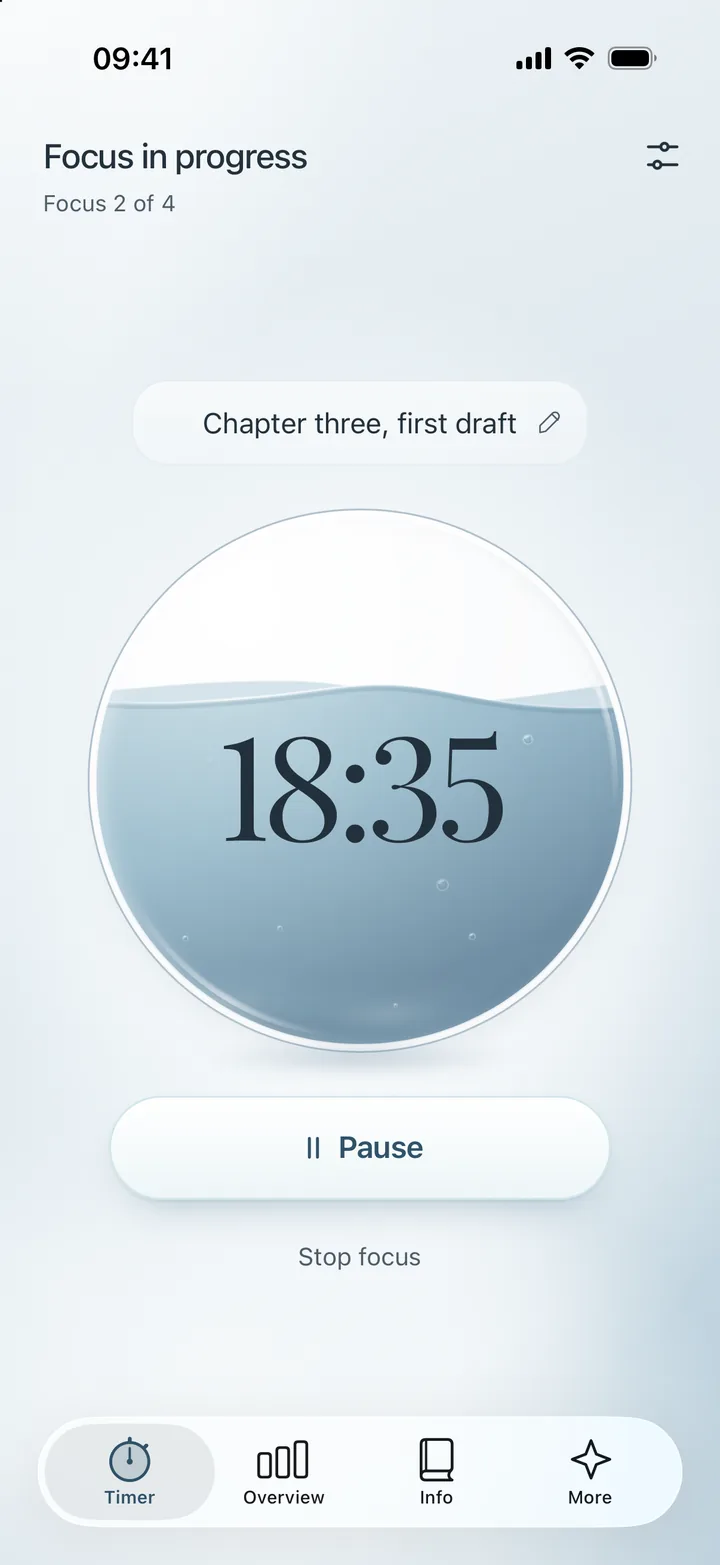 Calm Pomodoro’s Timer screen during a focus: the intention “Chapter three, first draft”, Focus 2 of 4, 18 minutes and 35 seconds remaining, and the Pause button.